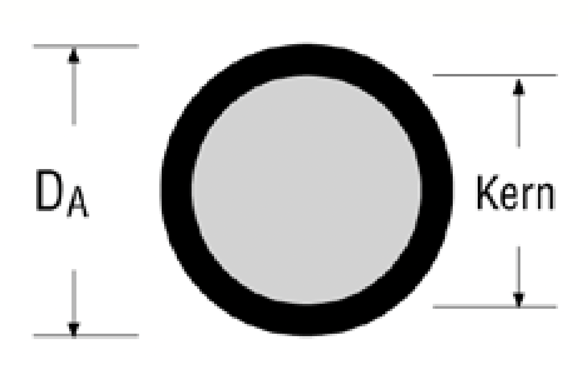 Silikon Vollmaterial