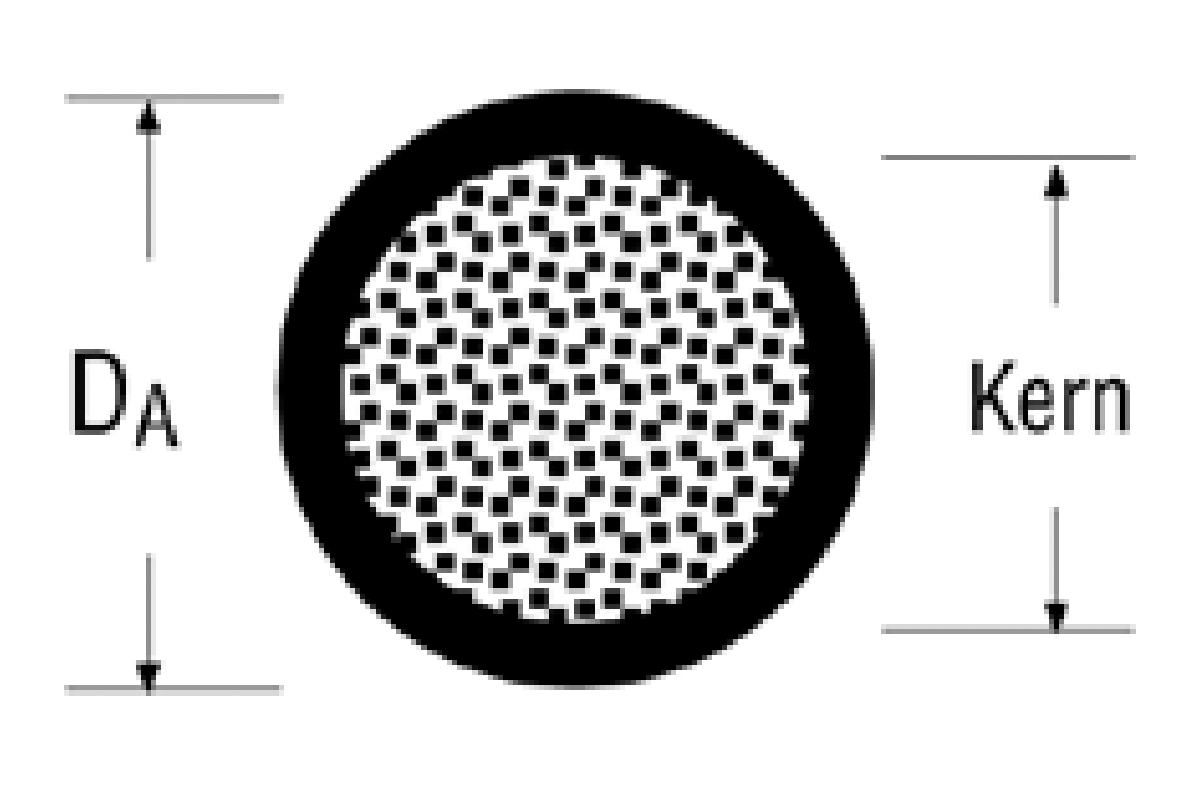 Silikon-Schaum Kern