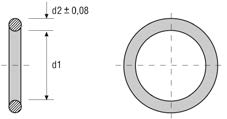 Standard Stecker-Dichtungen